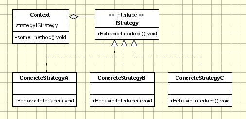 Strategy_Diagram
