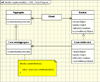 Iterator Pattern