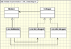 Mediator Pattern