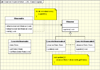 Observer Pattern