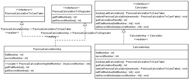 Memento Pattern Alternative Implementation - UML Class Diagram